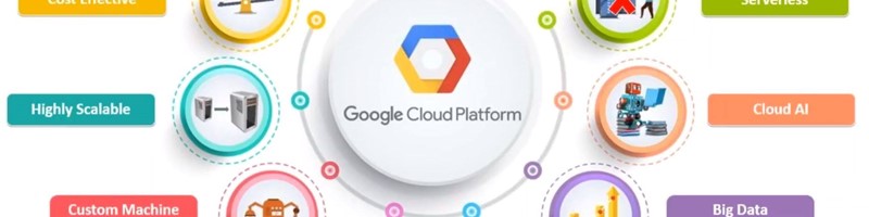 Working with Google Cloud Platform